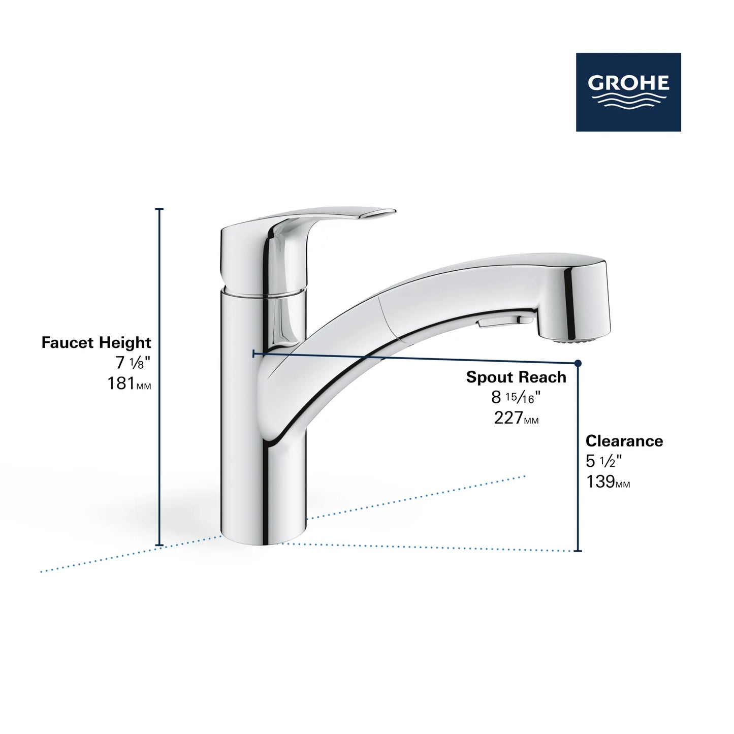 Grohe Eurosmart Single-Handle Dual Spray Pull-Out Kitchen Faucet 1.75 GPM - 30306