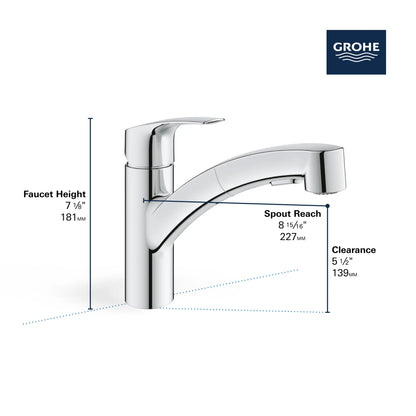 Grohe Eurosmart Single-Handle Dual Spray Pull-Out Kitchen Faucet 1.75 GPM - 30306