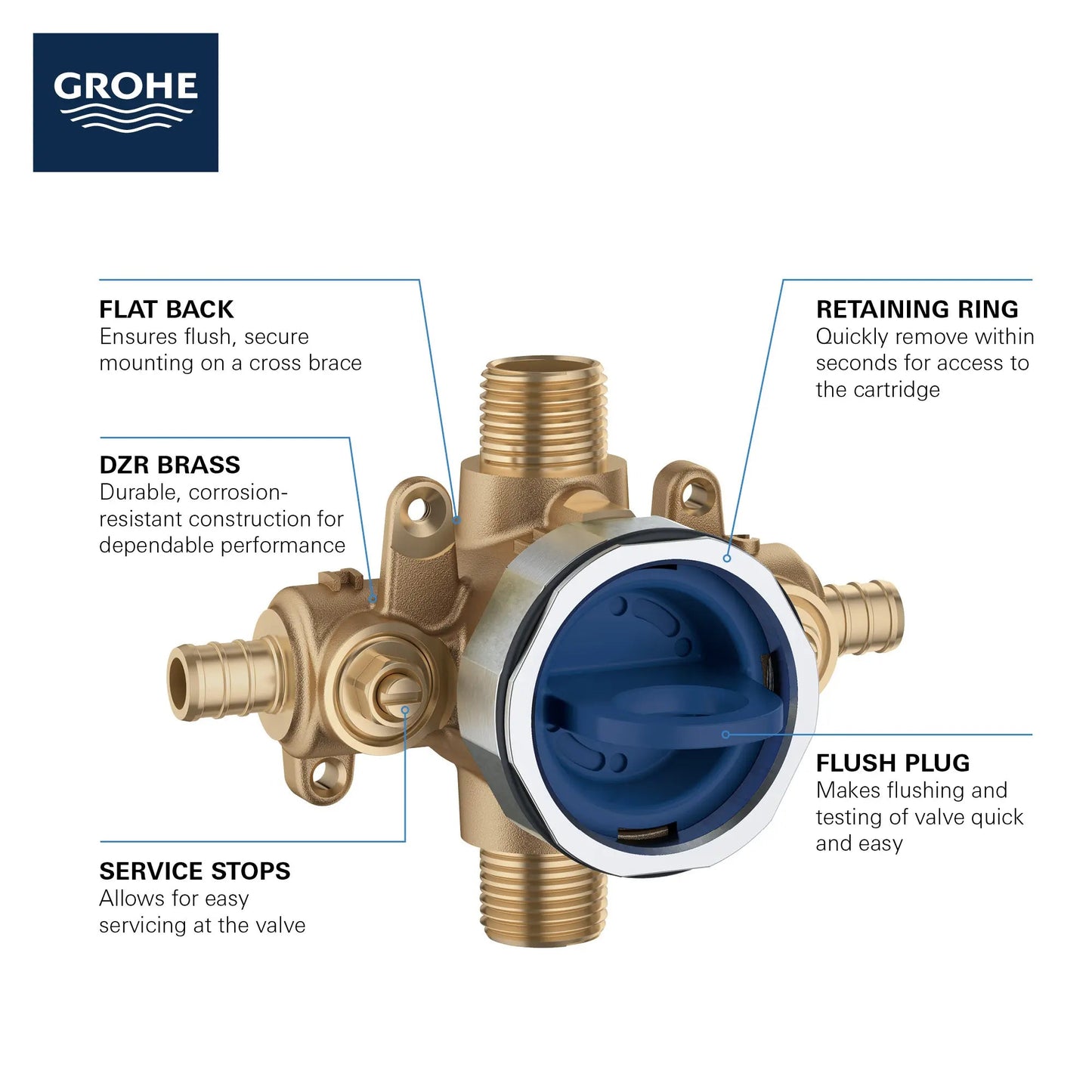 Grohe GrohSafe Pressure Balance Rough-In Valve 1/2" PEX Crimp (ASTM F1960) Inlets - 35111