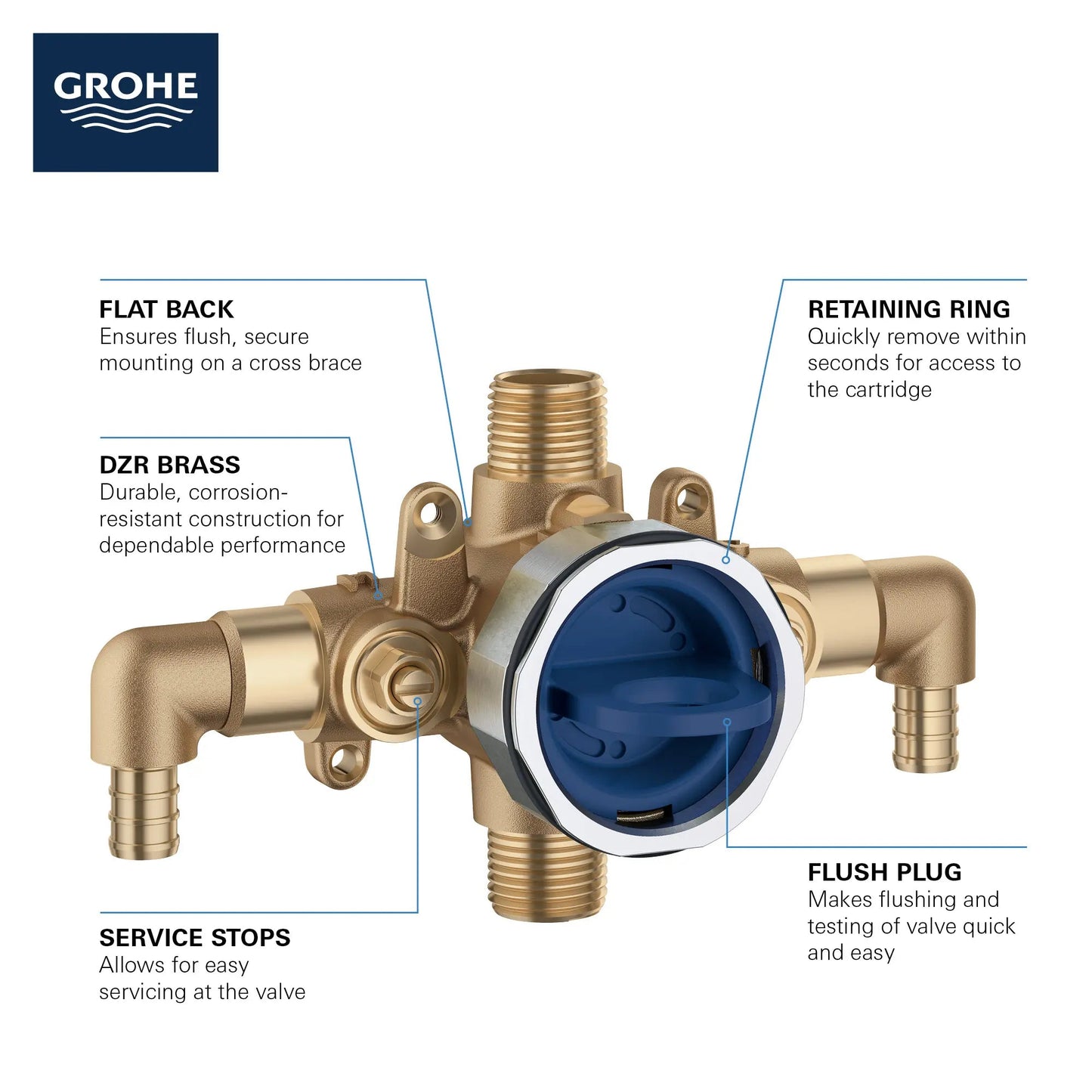 Grohe GrohSafe Pressure Balance Rough-In Valve 1/2" PEX Crimp (ASTM F1807) Elbow Inlets - 35115