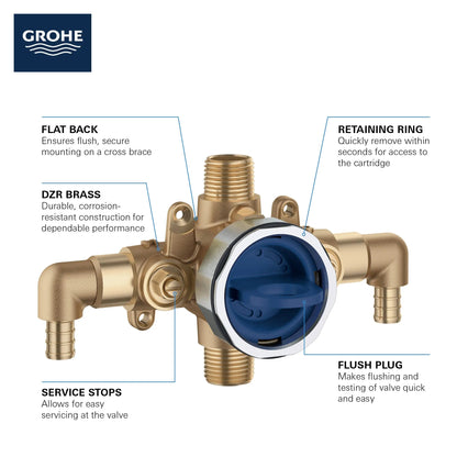 Grohe GrohSafe Pressure Balance Rough-In Valve 1/2" PEX Crimp (ASTM F1807) Elbow Inlets - 35115
