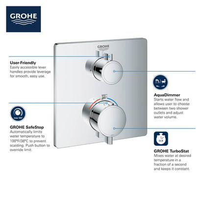 Grohe Grohtherm Dual Function 2-Handle Thermostatic Valve Trim - 24111