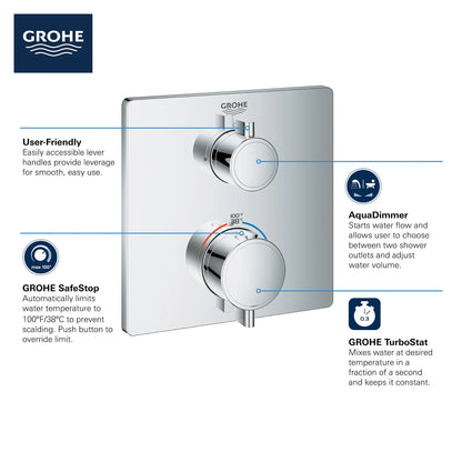 Grohe Grohtherm Dual Function 2-Handle Thermostatic Valve Trim - 24111