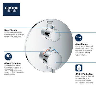 Grohe Grohtherm Dual Function 2-Handle Thermostatic Valve Trim - 24133