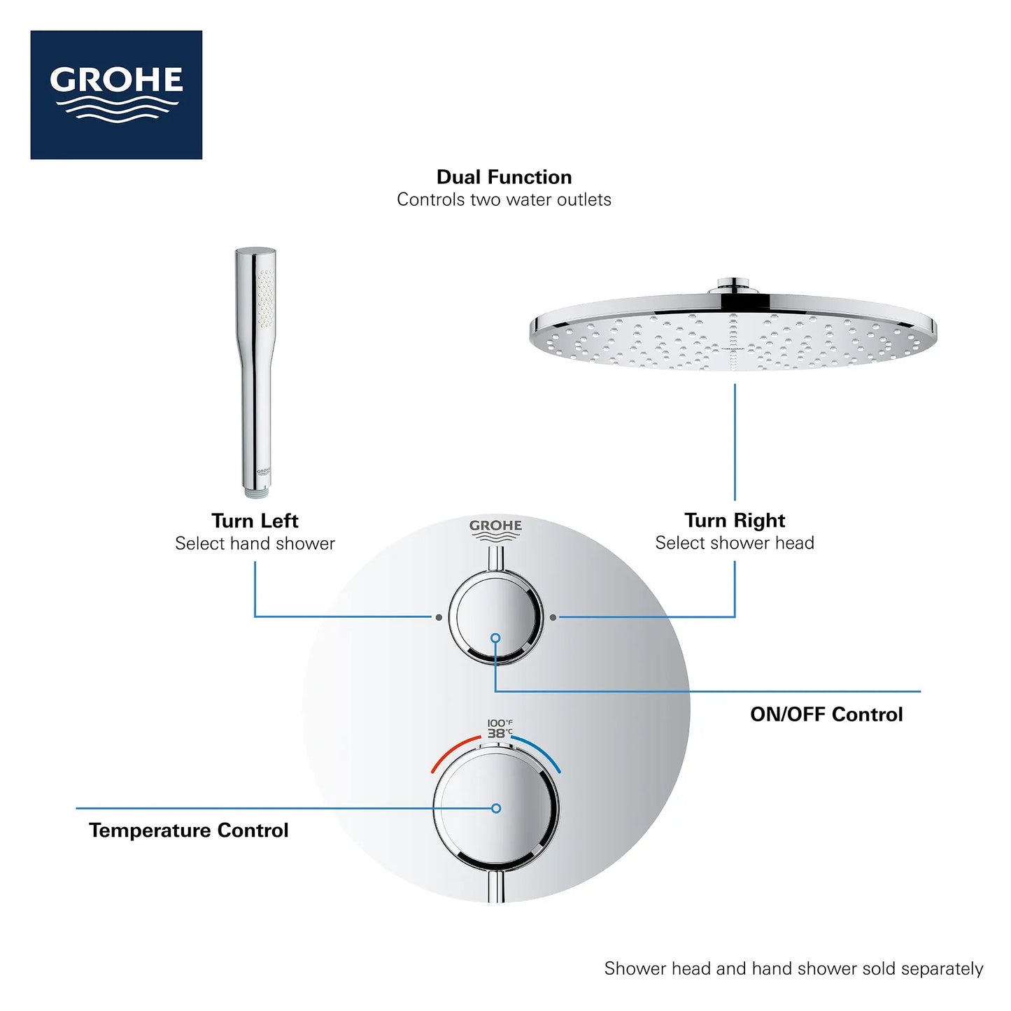 Grohe Grohtherm Dual Function 2-Handle Thermostatic Valve Trim - 24133