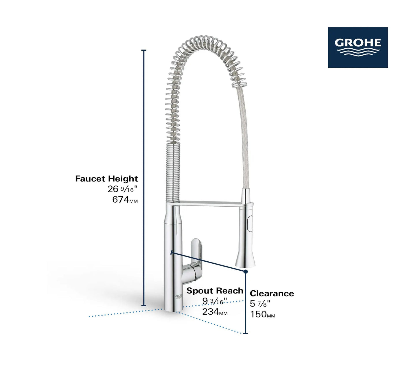 Grohe K7 Single-Handle Semi-Pro Dual Spray Kitchen Faucet 1.75 GPM