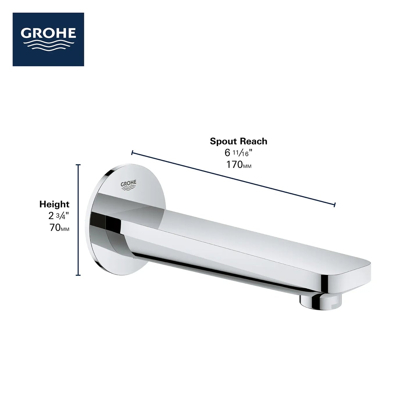 Grohe Lineare Tub Spout - 13381