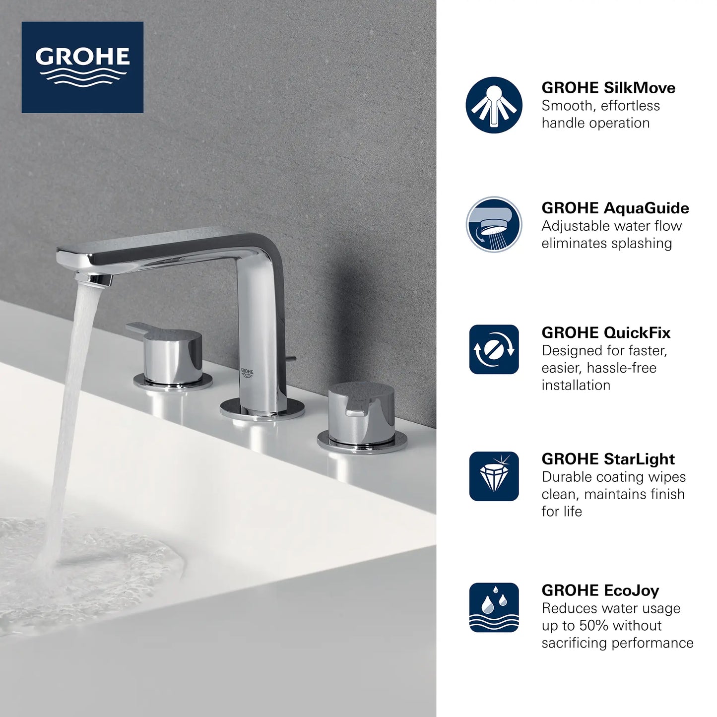 Grohe Lineare 8" Widespread 2-Handle M-Size Bathroom Faucet 4.5 L/min (1.2 gpm) - 20578