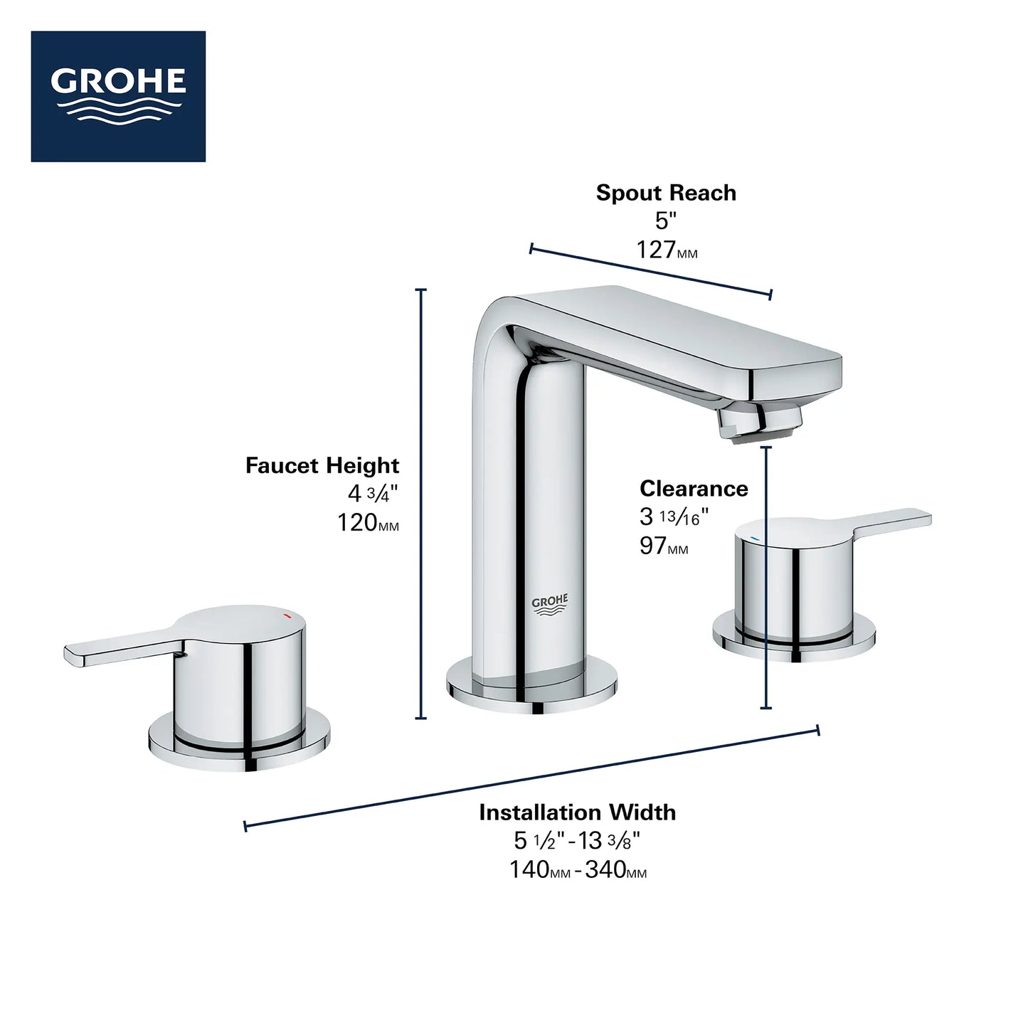 Grohe Lineare 8" Widespread 2-Handle M-Size Bathroom Faucet 4.5 L/min (1.2 gpm) - 20578