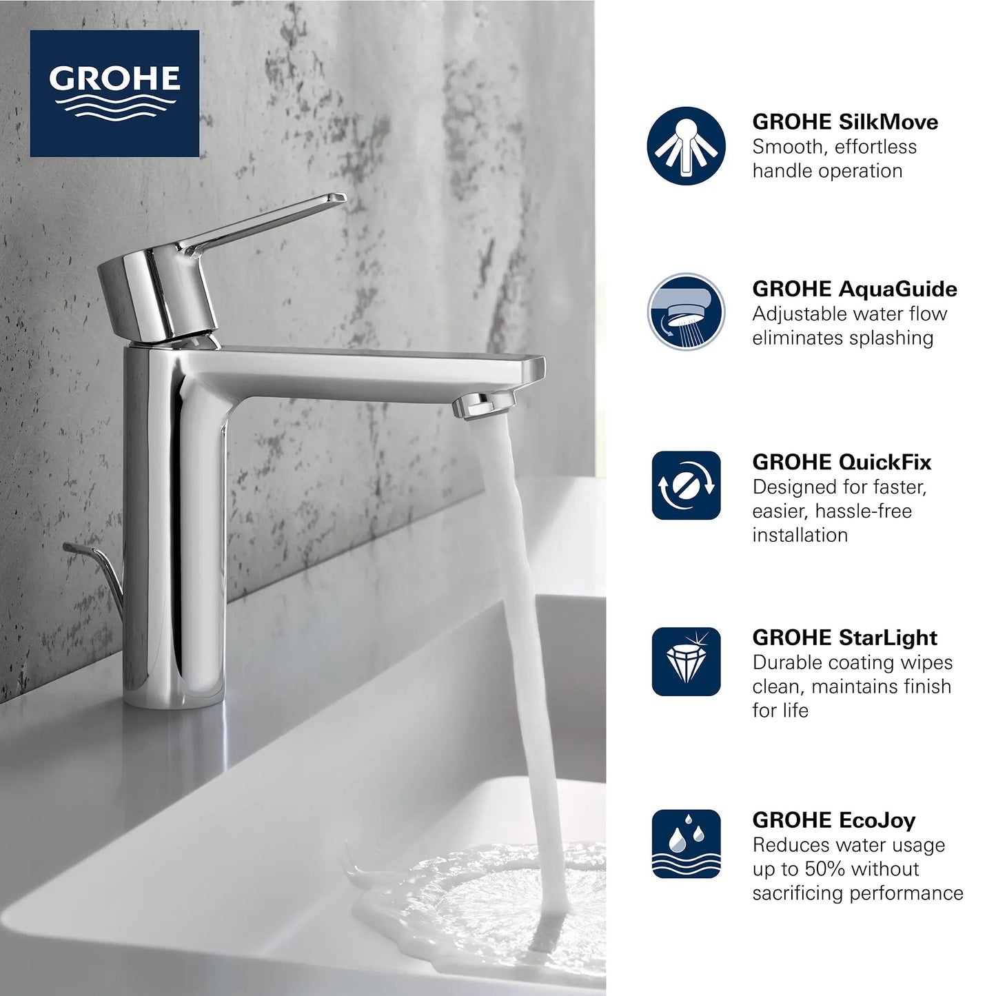 Grohe Lineare Single Hole Single-Handle S-Size Bathroom Faucet 4.5 L/min (1.2 gpm) - 23794