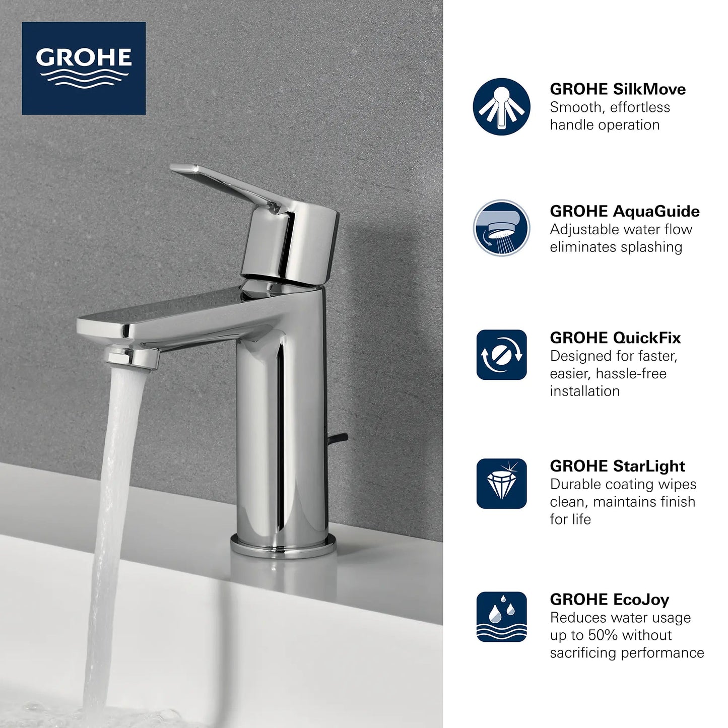 Grohe Lineare Single Hole Single-Handle XS-Size Bathroom Faucet 4.5 L/min (1.2 gpm) - 23824
