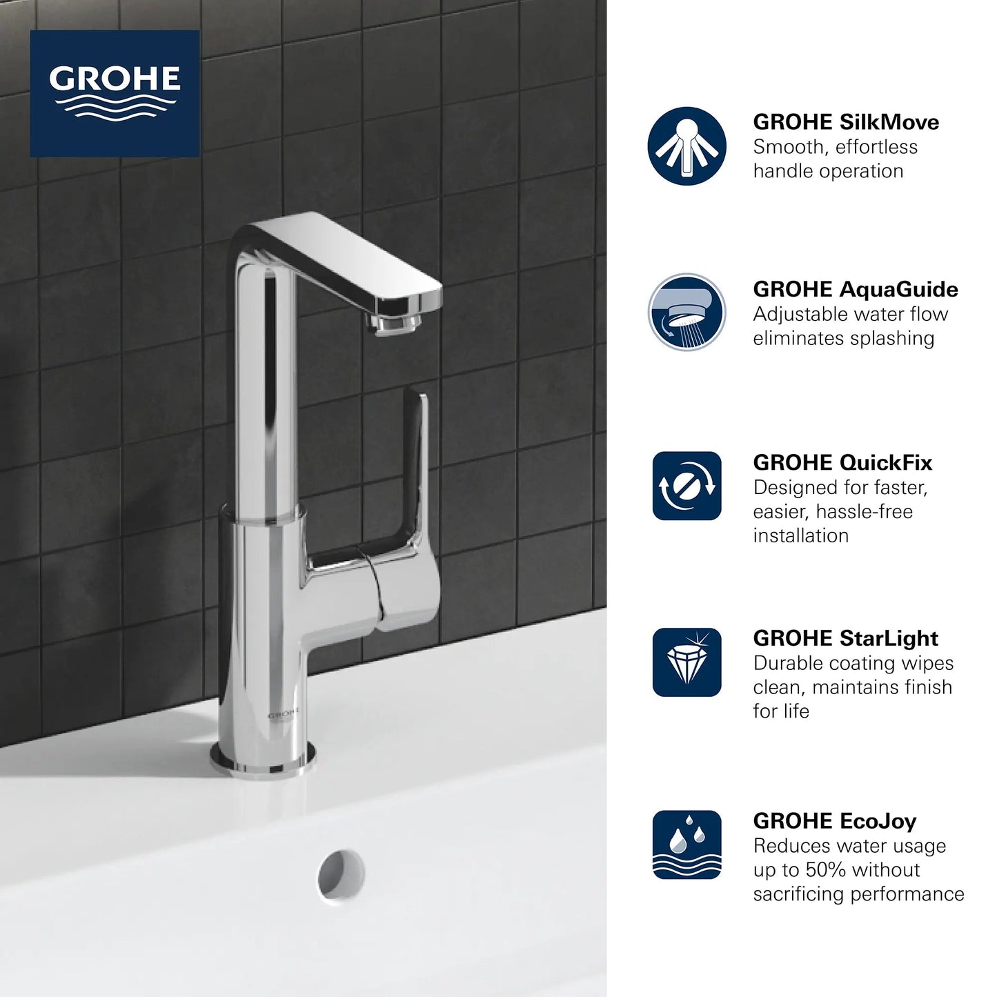 Grohe Lineare Single Hole Single-Handle L-Size Bathroom Faucet 4.5 L/min (1.2 gpm) - 23825