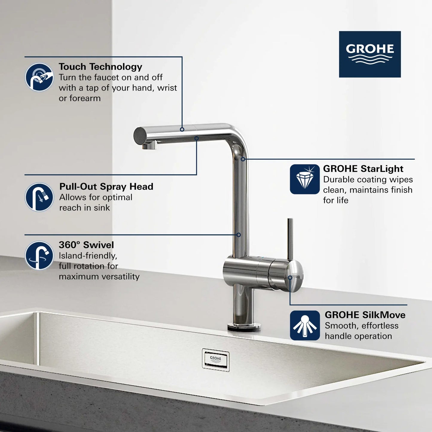 Grohe Minta Single-Handle Pull-Out Kitchen Faucet Single Spray 1.75 GPM with Touch Technology - 30218