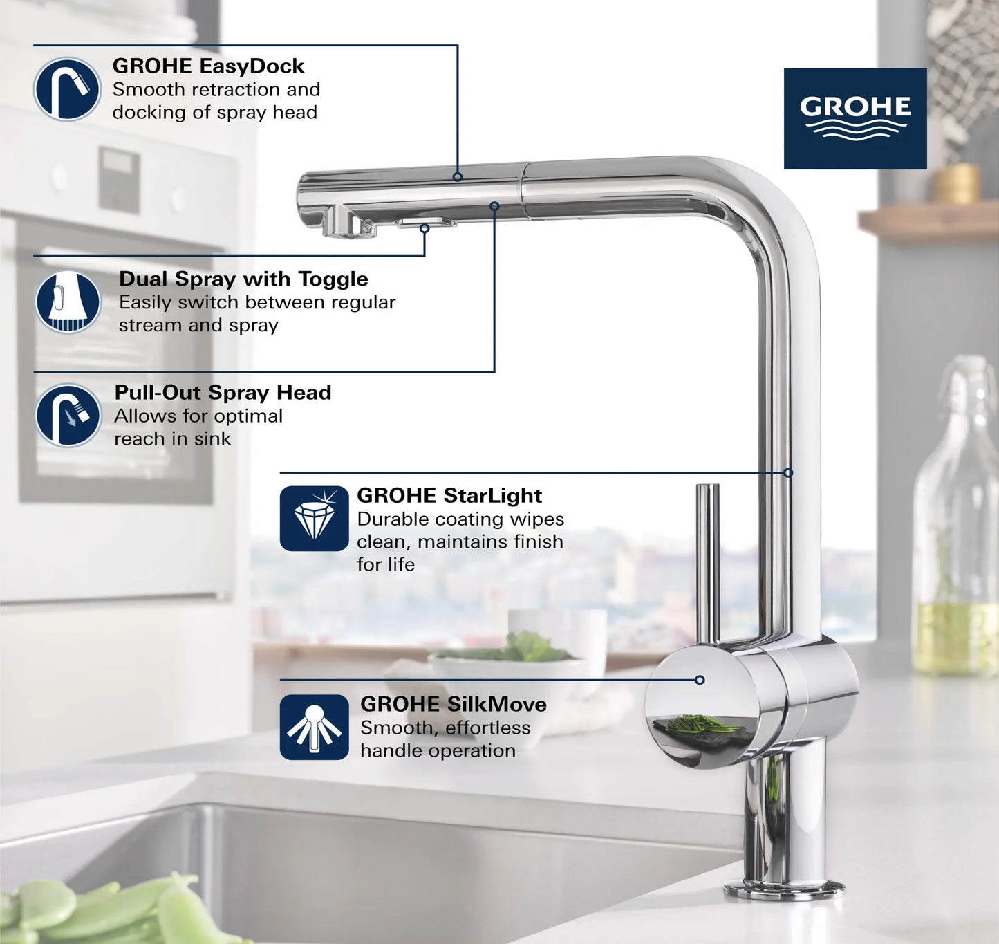 Grohe Minta Single-Handle Pull-Out Kitchen Faucet Dual Spray (1.75 gpm) - 30300