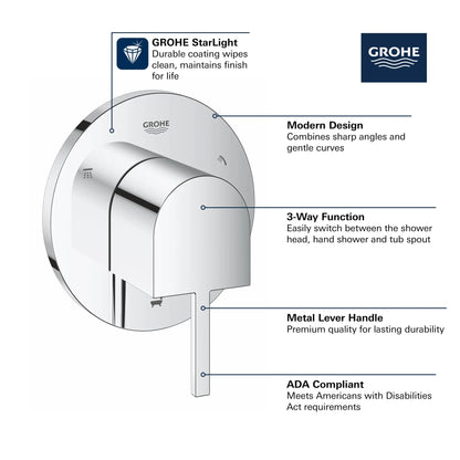 Grohe Plus 3-Way Diverter Trim - 29222