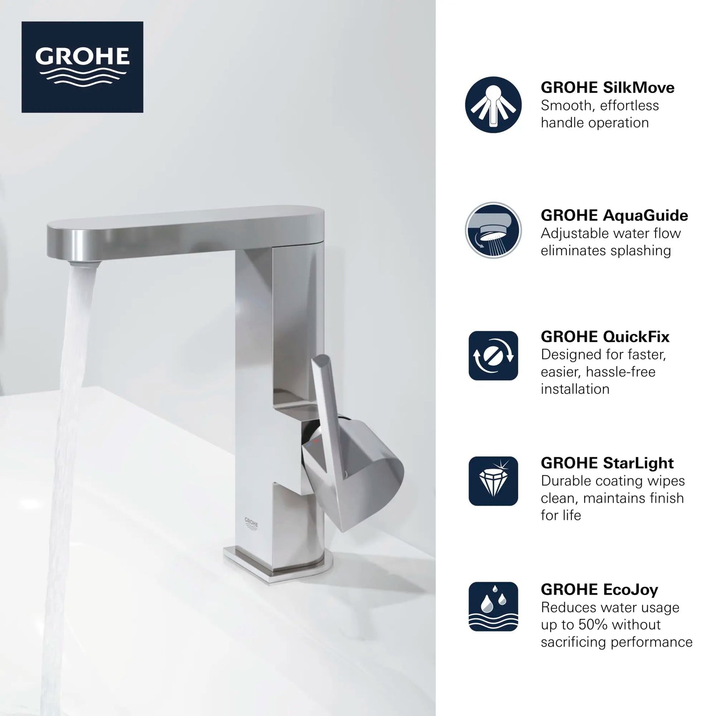 Grohe Plus Single Hole Single-Handle M-Size Bathroom Faucet 4.5 L/min (1.2 gpm) - 23956