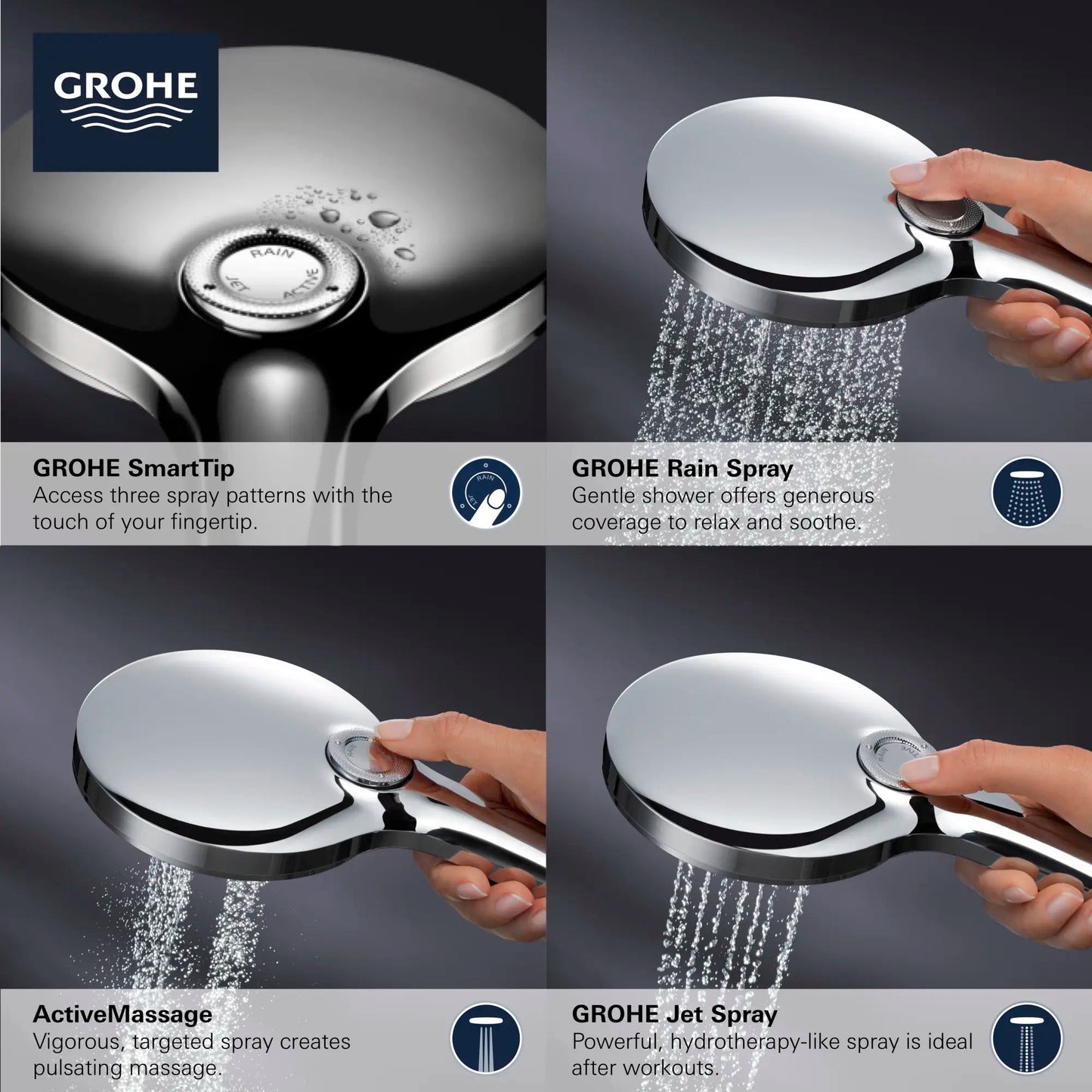 Grohe Rainshower SmartActive Hand Shower - 3 Sprays, 6.6 L/min (1.75 gpm) - 26552