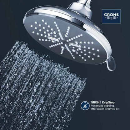 Grohe Rainshower SmartActive Shower Head, 6-1/2" - 3 Sprays, 1.75 GPM (6.6 L/min) - 26789