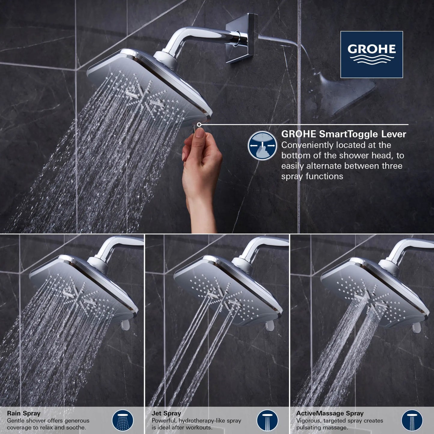 Grohe Rainshower SmartActive Shower Head, 6-1/2" - 3 Sprays, 1.75 GPM (6.6 L/min) - 26797