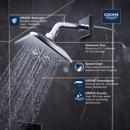 Grohe Rainshower SmartActive Shower Head, 6-1/2" - 3 Sprays, 1.75 GPM (6.6 L/min) - 26797