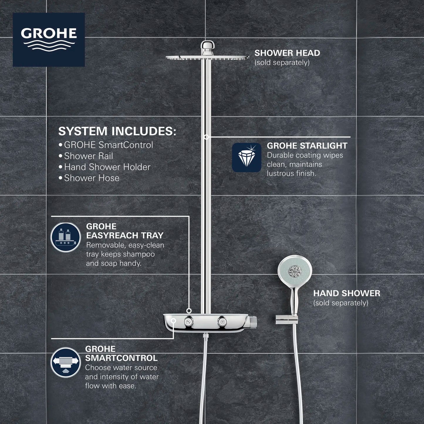 Grohe Rainshower SmartControl Thermostatic Shower System - 26379