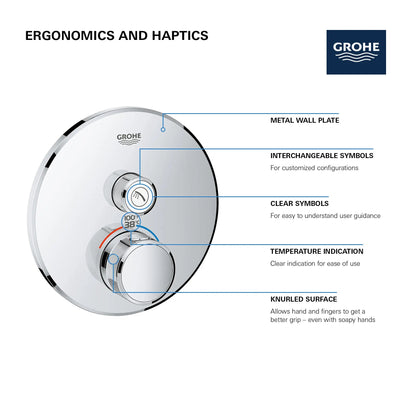 Grohe Grohtherm SmartControl Single Function Thermostatic Valve Trim - 29136