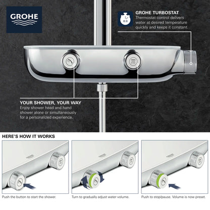 Grohe Rainshower SmartControl Thermostatic Shower System - 26379