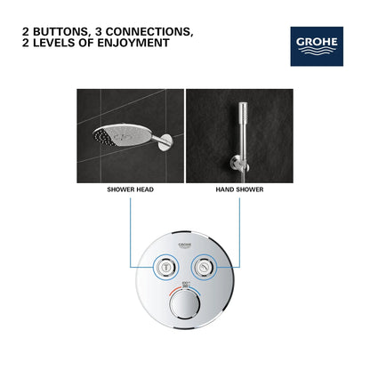 Grohe Grohtherm SmartControl Dual Function Thermostatic Valve Trim - 29137
