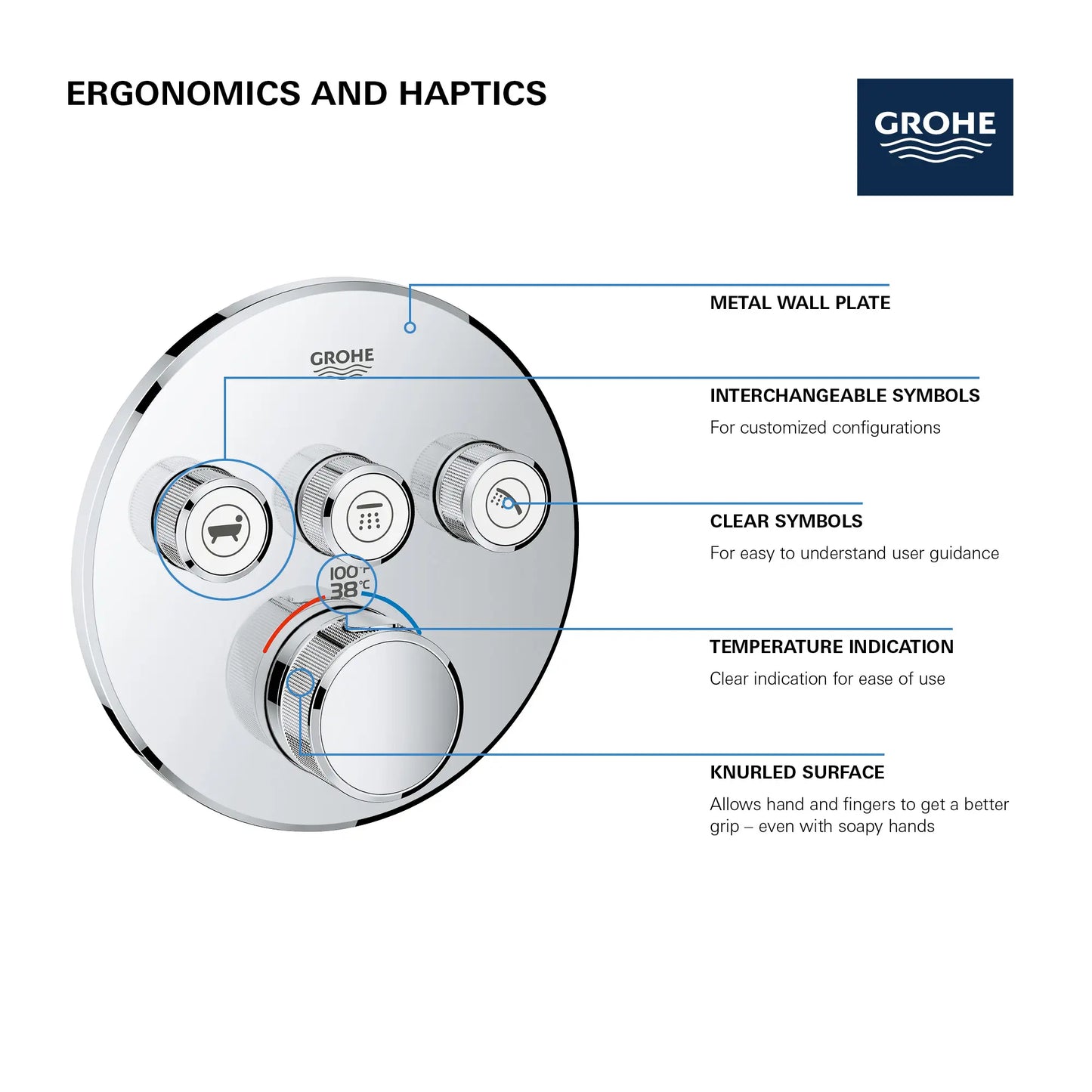 Grohe Grohtherm SmartControl Triple Function Thermostatic Valve Trim - 29138