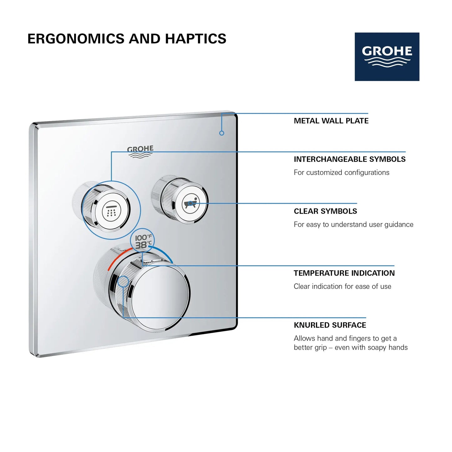 Grohe Grohtherm SmartControl Dual Function Thermostatic Valve Trim - 29141