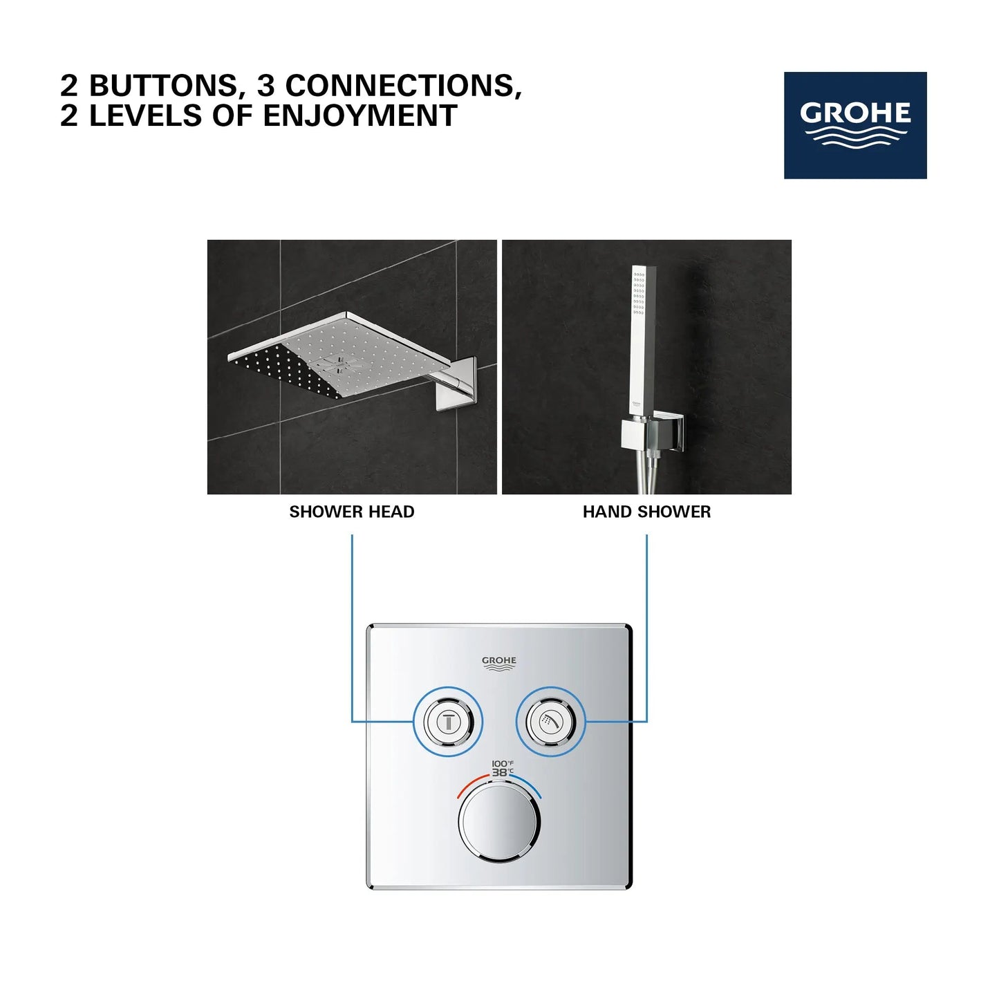 Grohe Grohtherm SmartControl Dual Function Thermostatic Valve Trim - 29141
