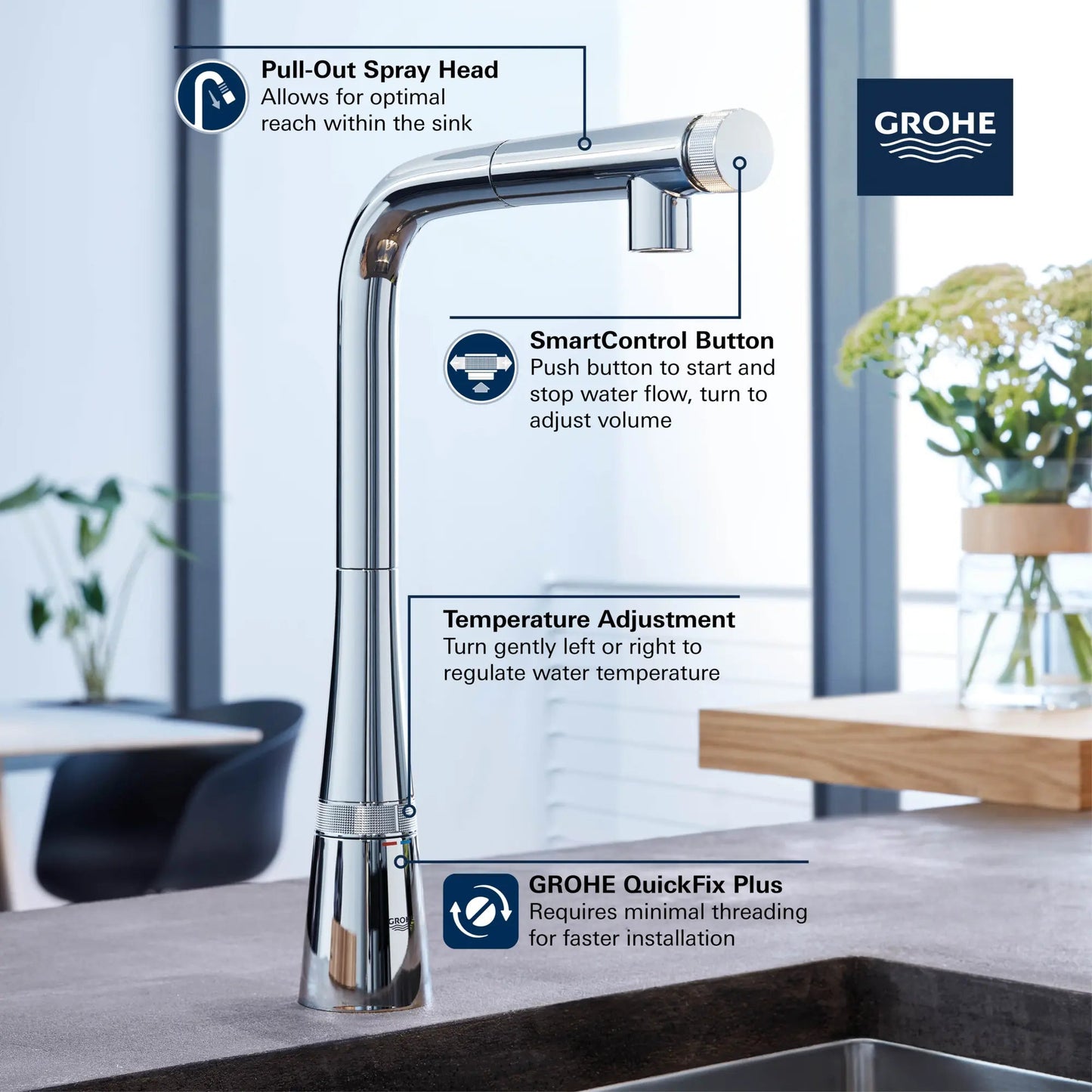 Grohe Zedra Smartcontrol Pull-Out Single Spray Kitchen Faucet 1.75 GPM