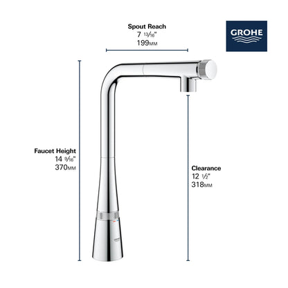 Grohe Zedra Smartcontrol Pull-Out Single Spray Kitchen Faucet 1.75 GPM