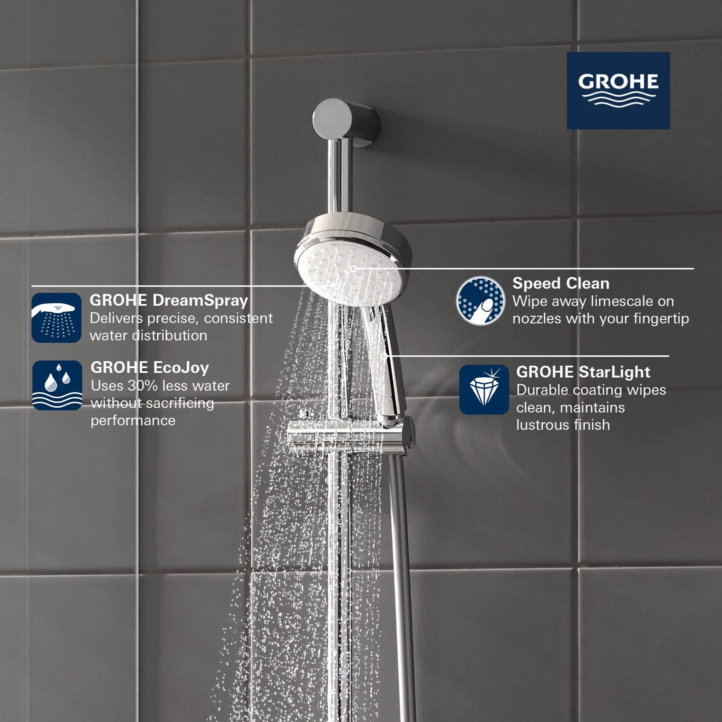 Grohe Tempesta Cosmopolitan 100 Hand Shower - 2 Sprays, 5.7 L/min (1.5 gpm) - 27571