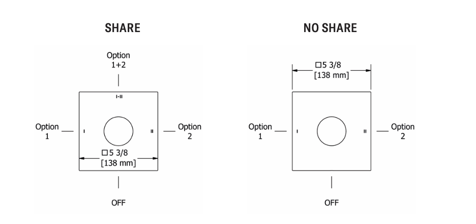 Riobel Kubik 1/2" Therm & Pressure Balance Trim With Up to 3 Functions TUS93C