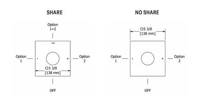 Riobel Kubik 1/2" Therm & Pressure Balance Trim With Up to 3 Functions TUS93C