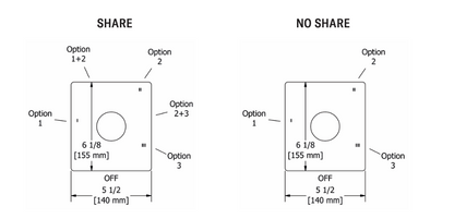 Riobel Kubik 1/2" Therm & Pressure Balance Trim With 5 Functions