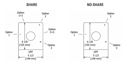 Riobel Zendo 1/2 Inch Thermostatic & Pressure Balance Trim With Up To 5 Functions