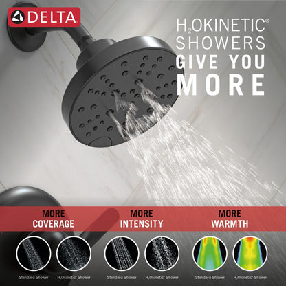 Delta T14445 - H2Okinetic