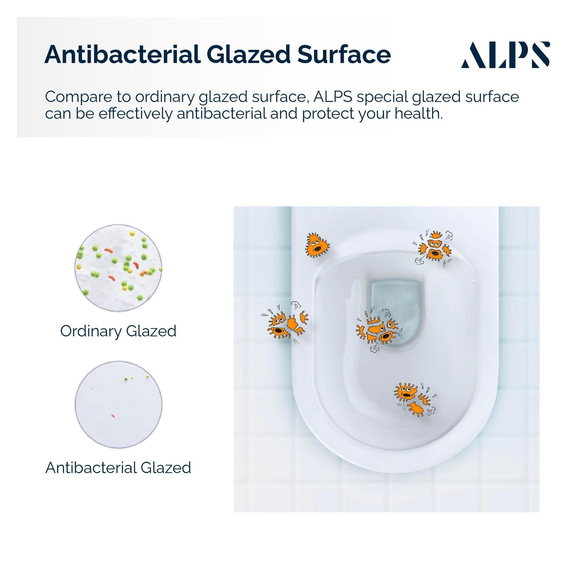 ALPS Wall-Mounted Toilet - Eunoia 