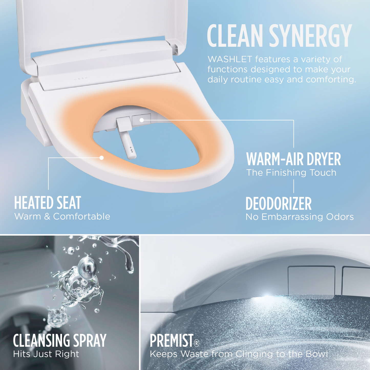 Toto New Washlet S5 Elongated