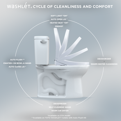 TOTO Washlet S7 - Classic - Elongated With Ewater+