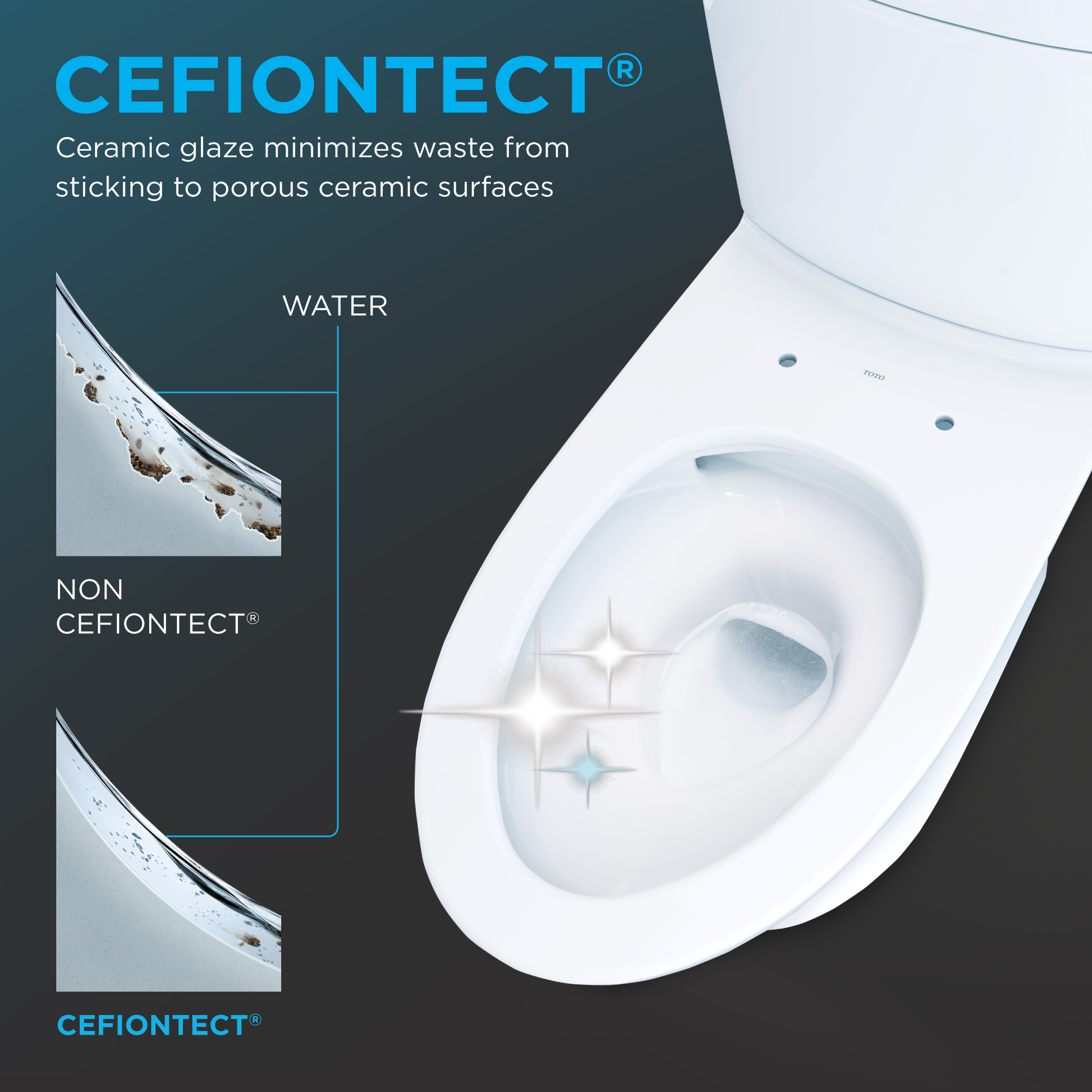 TOTO Aquia IV One-Piece Toilet - 1.28/0.9 GPF - Elongated - Universal Height - WASHLET+ - Eunoia 