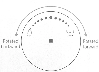 Kodaen Streamline Integrated Smart Toilet