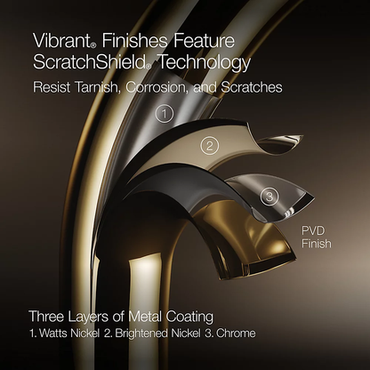 Kohler Artifacts Single-Handle Bathroom Sink Faucet, 1.2 GPM