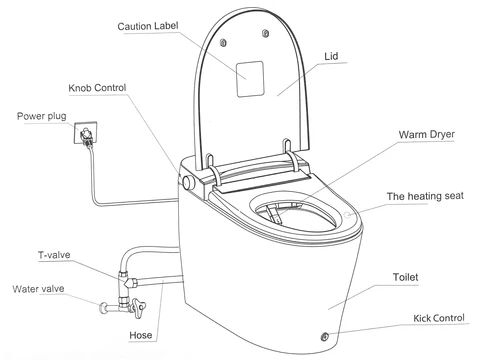 Kodaen Streamline Integrated Smart Toilet