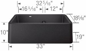 Blanco Ikon 33 Double Bowl Low Divide Undermount Apron Front Silgranit Kitchen Sink