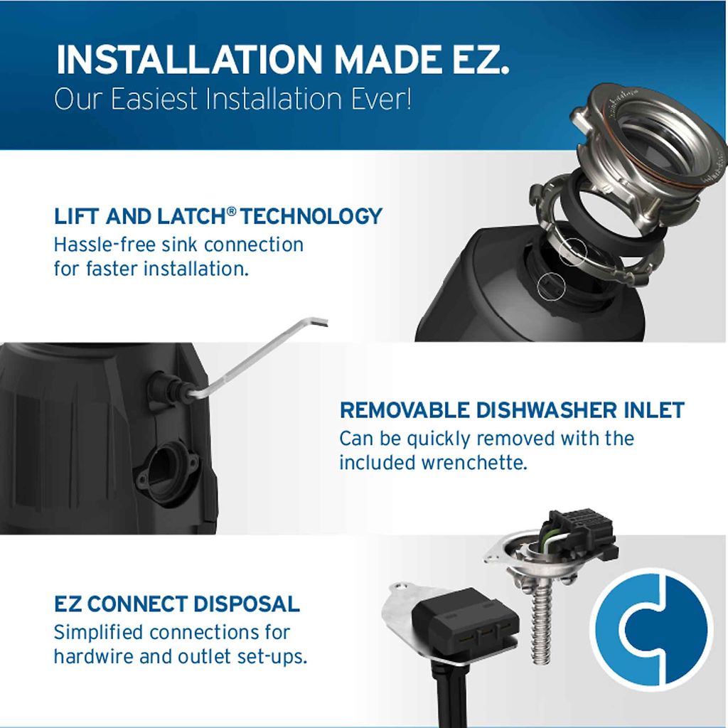 Power .75HP installation features