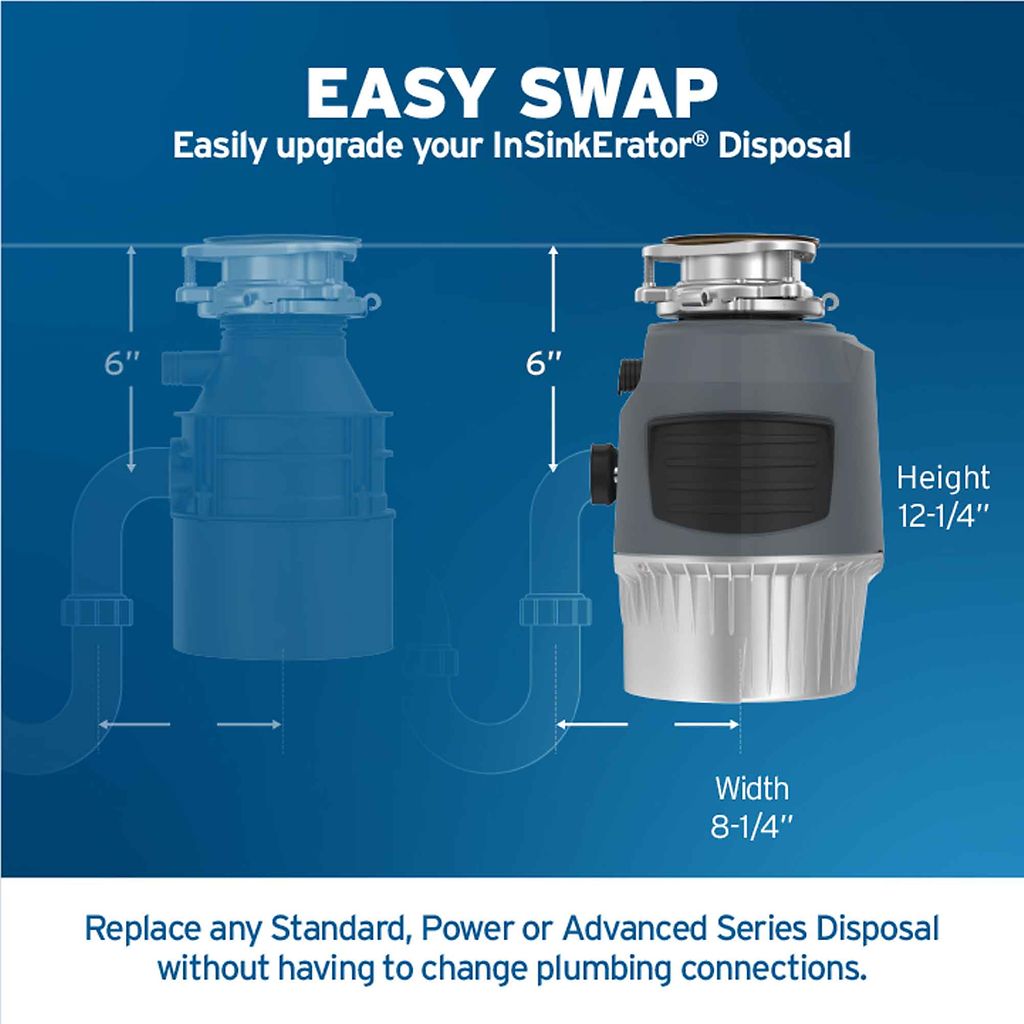 InSinkErator Evolution 1.0HP manufacturer product details