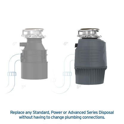 InSinkErator Evolution .75HP manufacturer product details